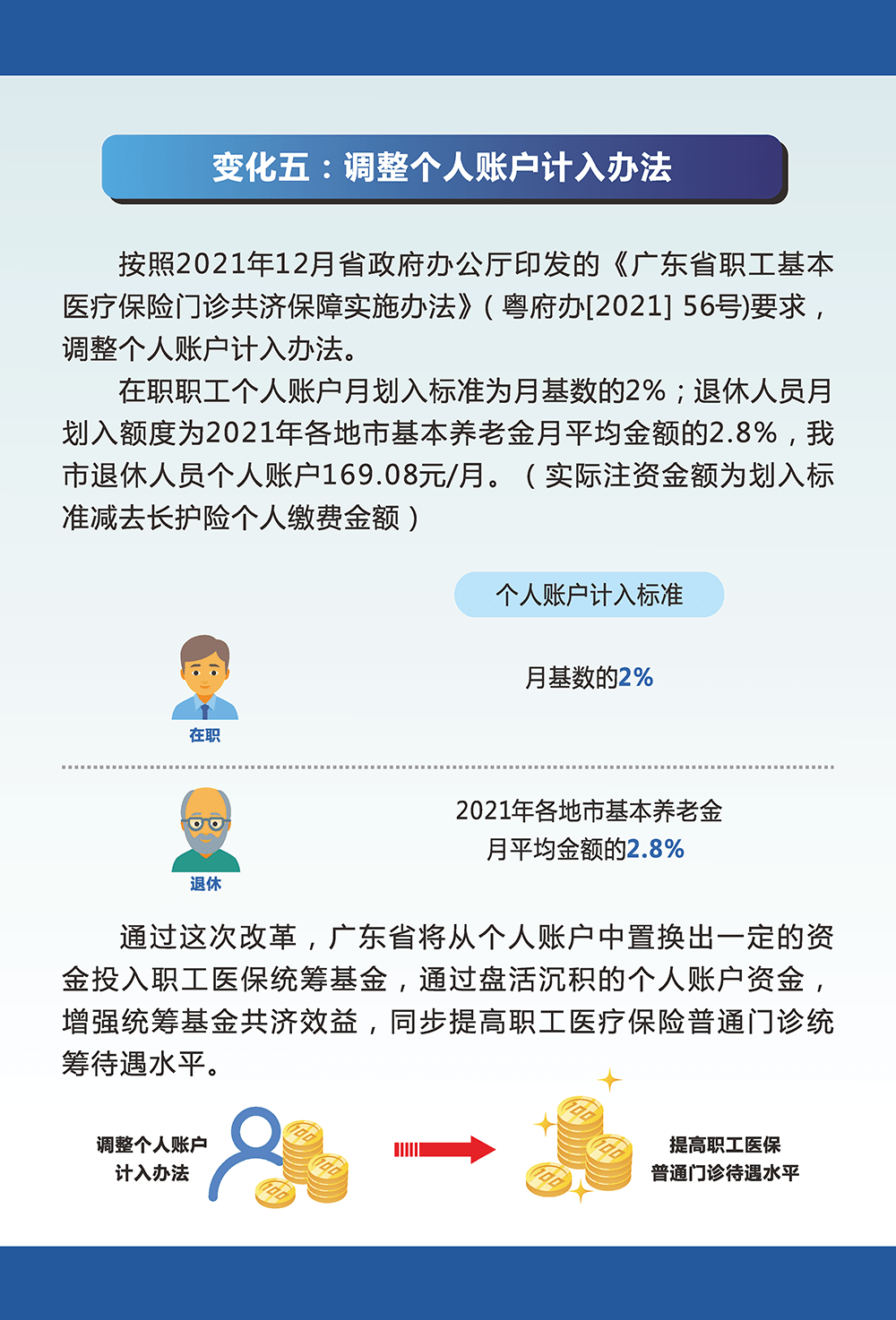 广州医保待遇新变化